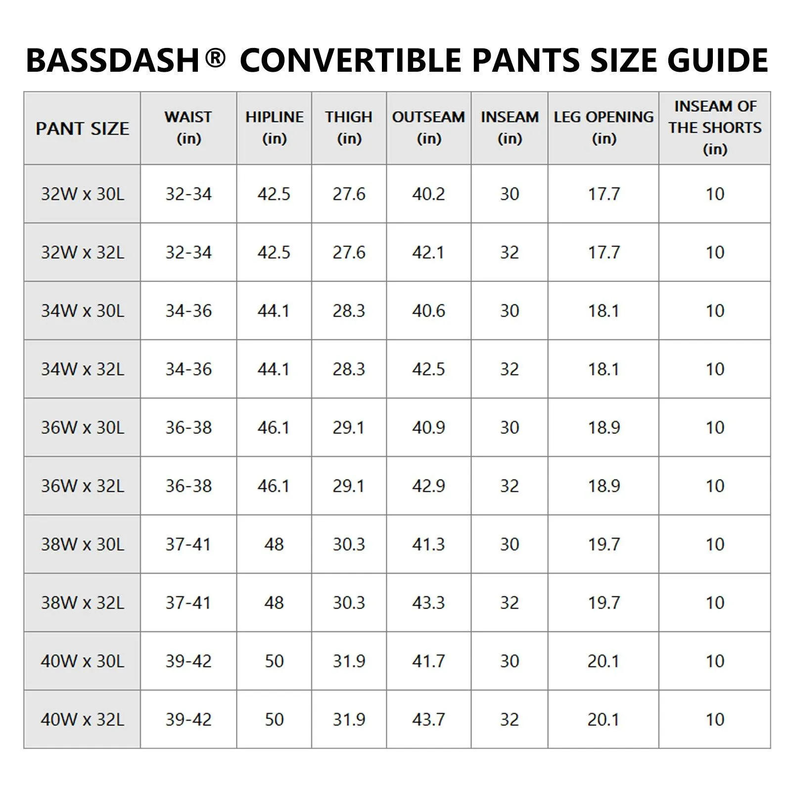 Men’s UPF 50  Quick Dry Convertible Pants FP02M